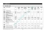 Preview for 130 page of Emerson Dixell iChill IC200D EVO Series Installing And Operating Instructions