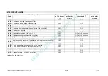 Preview for 132 page of Emerson Dixell iChill IC200D EVO Series Installing And Operating Instructions