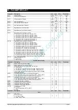 Preview for 144 page of Emerson Dixell iChill IC200D EVO Series Installing And Operating Instructions