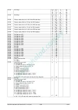 Preview for 146 page of Emerson Dixell iChill IC200D EVO Series Installing And Operating Instructions