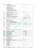 Preview for 147 page of Emerson Dixell iChill IC200D EVO Series Installing And Operating Instructions