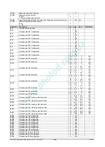 Preview for 148 page of Emerson Dixell iChill IC200D EVO Series Installing And Operating Instructions