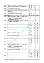 Preview for 154 page of Emerson Dixell iChill IC200D EVO Series Installing And Operating Instructions