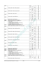 Preview for 155 page of Emerson Dixell iChill IC200D EVO Series Installing And Operating Instructions