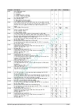 Preview for 157 page of Emerson Dixell iChill IC200D EVO Series Installing And Operating Instructions