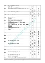 Preview for 161 page of Emerson Dixell iChill IC200D EVO Series Installing And Operating Instructions