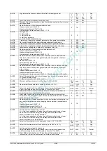 Preview for 165 page of Emerson Dixell iChill IC200D EVO Series Installing And Operating Instructions