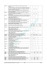 Preview for 166 page of Emerson Dixell iChill IC200D EVO Series Installing And Operating Instructions