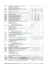 Preview for 167 page of Emerson Dixell iChill IC200D EVO Series Installing And Operating Instructions