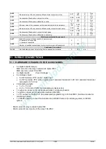 Preview for 168 page of Emerson Dixell iChill IC200D EVO Series Installing And Operating Instructions