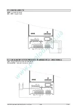 Preview for 171 page of Emerson Dixell iChill IC200D EVO Series Installing And Operating Instructions