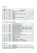 Предварительный просмотр 6 страницы Emerson Dixell iChill ICX207D Quick Reference Manual