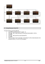 Предварительный просмотр 14 страницы Emerson Dixell IEV22D Manual