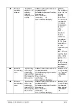 Предварительный просмотр 49 страницы Emerson Dixell IEV22D Manual