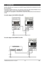 Предварительный просмотр 57 страницы Emerson Dixell IEV22D Manual