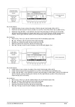 Preview for 18 page of Emerson Dixell iPro Master IPM500D Installing And Operating Instructions