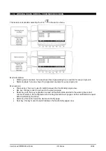 Preview for 19 page of Emerson Dixell iPro Master IPM500D Installing And Operating Instructions