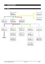 Preview for 24 page of Emerson Dixell iPro Master IPM500D Installing And Operating Instructions