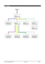 Preview for 25 page of Emerson Dixell iPro Master IPM500D Installing And Operating Instructions