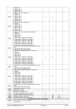 Preview for 29 page of Emerson Dixell iPro Master IPM500D Installing And Operating Instructions