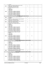 Preview for 30 page of Emerson Dixell iPro Master IPM500D Installing And Operating Instructions