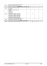 Preview for 31 page of Emerson Dixell iPro Master IPM500D Installing And Operating Instructions