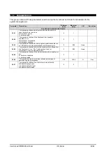 Preview for 32 page of Emerson Dixell iPro Master IPM500D Installing And Operating Instructions