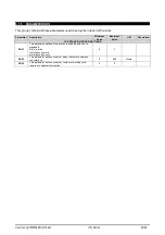 Preview for 33 page of Emerson Dixell iPro Master IPM500D Installing And Operating Instructions