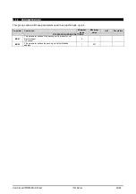 Preview for 34 page of Emerson Dixell iPro Master IPM500D Installing And Operating Instructions