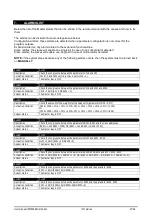 Preview for 37 page of Emerson Dixell iPro Master IPM500D Installing And Operating Instructions