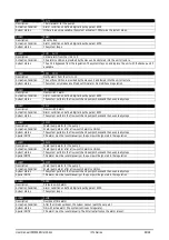 Preview for 39 page of Emerson Dixell iPro Master IPM500D Installing And Operating Instructions