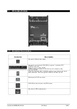 Preview for 41 page of Emerson Dixell iPro Master IPM500D Installing And Operating Instructions