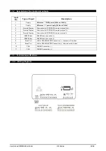 Preview for 42 page of Emerson Dixell iPro Master IPM500D Installing And Operating Instructions