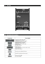 Preview for 44 page of Emerson Dixell iPro Master IPM500D Installing And Operating Instructions