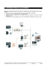 Предварительный просмотр 12 страницы Emerson Dixell iProChill IPC115D Application Manual