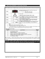 Предварительный просмотр 5 страницы Emerson Dixell Universal-R Installing And Operating Instructions