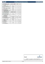 Preview for 5 page of Emerson dixell WING XW260K Installing And Operating Instructions