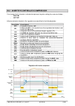 Preview for 29 page of Emerson Dixell XC15CX Installing And Operating Instructions