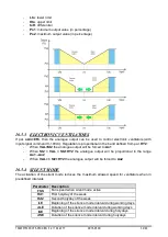 Preview for 32 page of Emerson Dixell XC15CX Installing And Operating Instructions