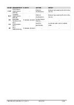 Preview for 39 page of Emerson Dixell XC15CX Installing And Operating Instructions