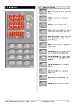 Preview for 3 page of Emerson Dixell XF330M Installing And Operating Instructions