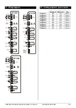 Preview for 11 page of Emerson Dixell XF330M Installing And Operating Instructions