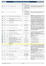 Preview for 9 page of Emerson Dixell XM668D Installing And Operating Instructions