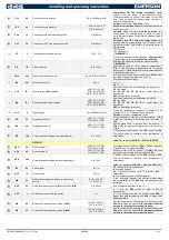 Preview for 10 page of Emerson Dixell XM668D Installing And Operating Instructions