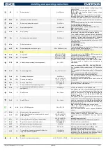 Preview for 11 page of Emerson Dixell XM668D Installing And Operating Instructions