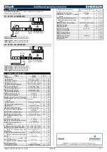 Preview for 4 page of Emerson Dixell XR10CX Installing And Operating Instructions