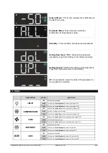 Preview for 8 page of Emerson Dixell XR20T Operating Instructions Manual