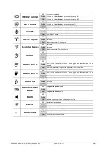 Preview for 9 page of Emerson Dixell XR20T Operating Instructions Manual