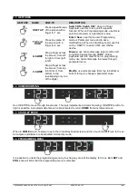 Preview for 10 page of Emerson Dixell XR20T Operating Instructions Manual