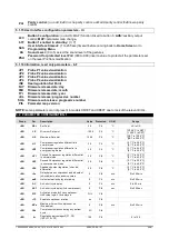 Предварительный просмотр 20 страницы Emerson Dixell XR20T Operating Instructions Manual